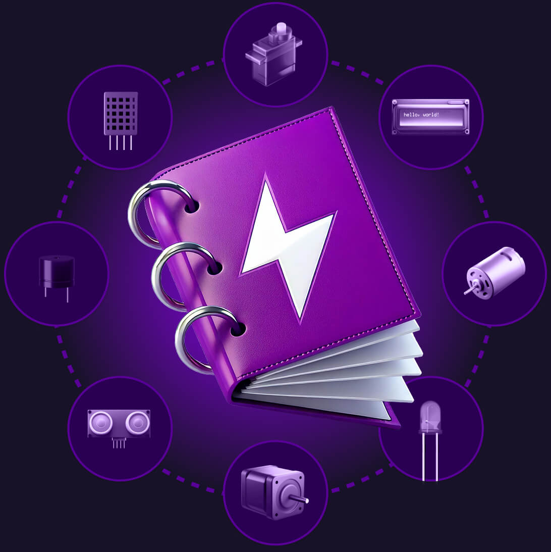 Code Kit Cookbook 2 Code Kit Cookbook Components Hero Circle Compressed